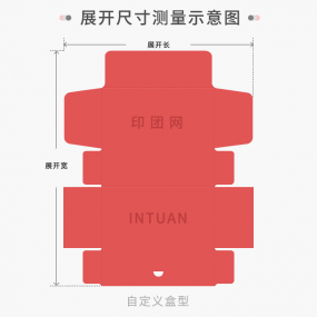 自定义盒型