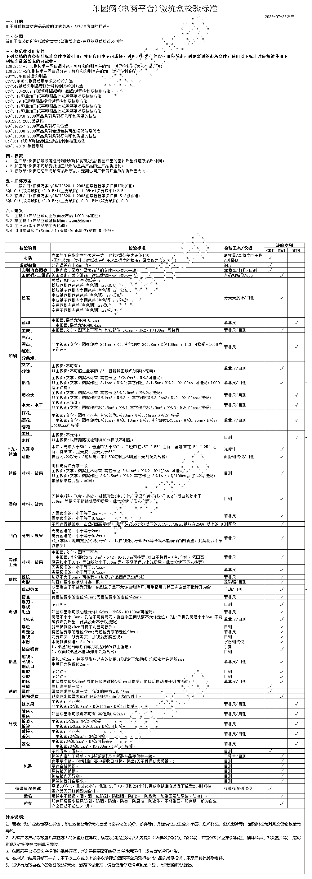2-坑盒检验标准.png