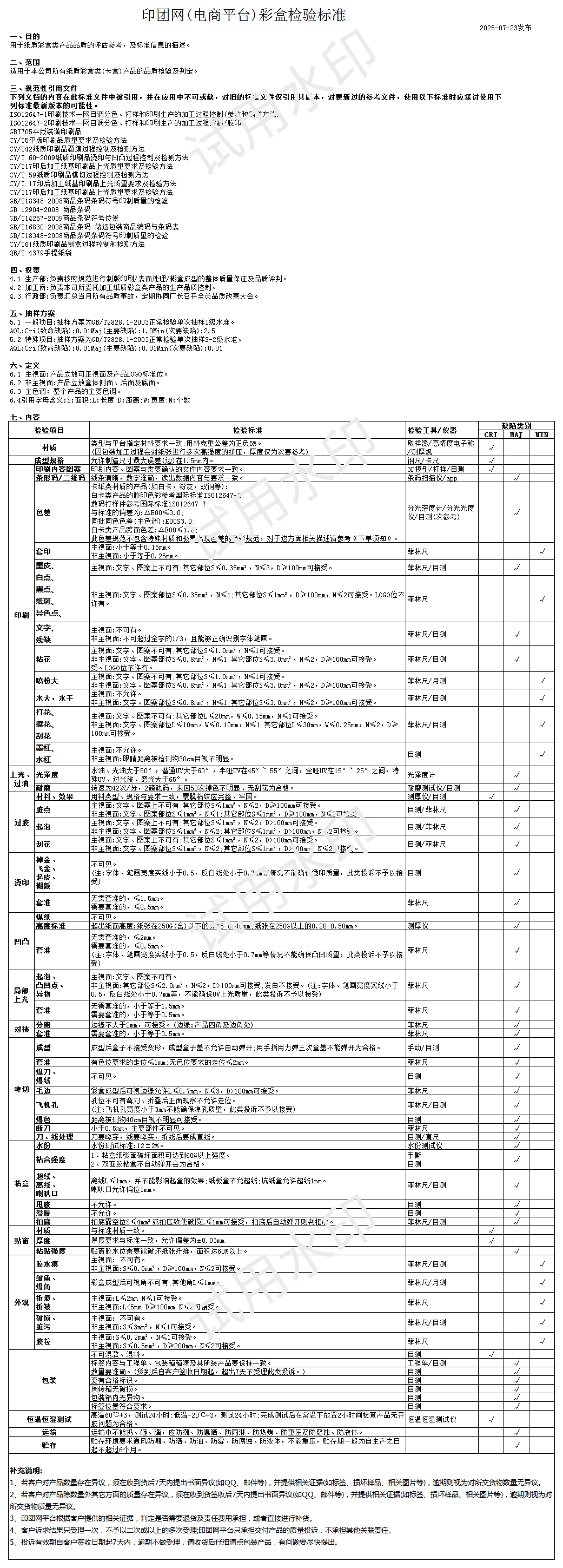 1-彩盒检验标准.png